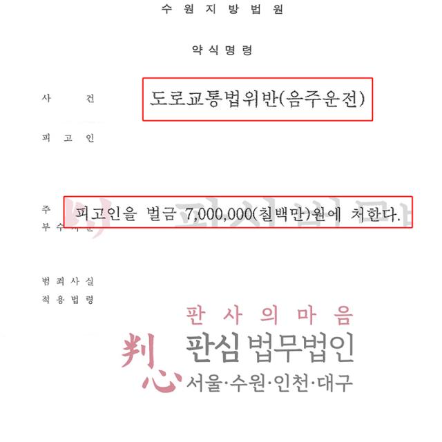 [벌금형] 음주 | 혈중알코올농도 0.113%로 약 16km를 운전한 음주운전 사건, 불이익을 최소화하는 변론으로 약식명령